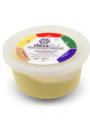 Akční Nabídka Theraflex Putty Posilovací hmota, měkká - žlutá