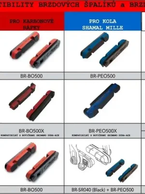 Brzdové špalíky Campagnolo pro CARBONOVÉ ráfky (viz. popis produktu), 4ks Cenový Hit